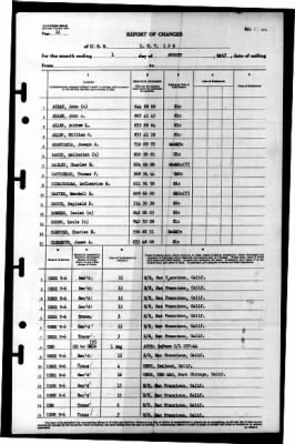 Thumbnail for LST 126 > 1945