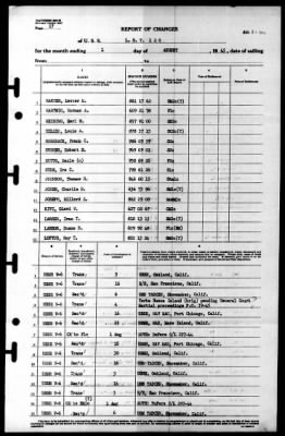 Thumbnail for LST 126 > 1945