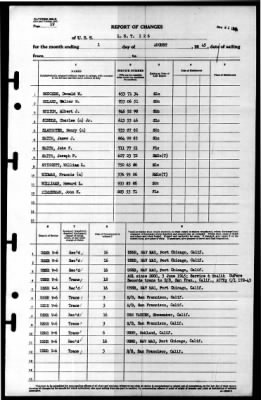 LST 126 > 1945