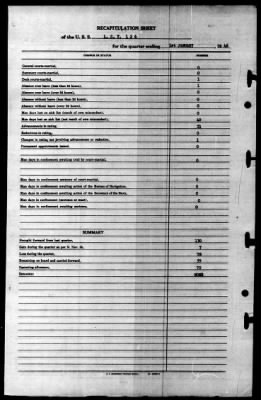 LST 126 > 1946