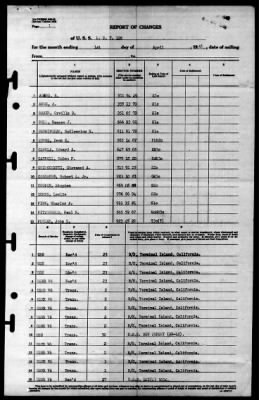 Thumbnail for LST 126 > 1946