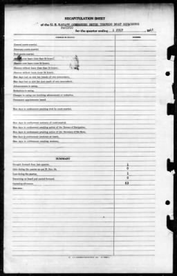 MTB Squadrons, US Pacific Fleet > 1945