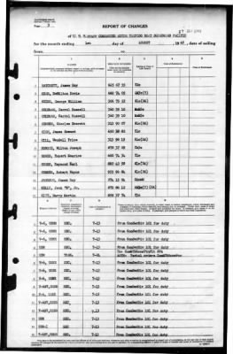 MTB Squadrons, US Pacific Fleet > 1945