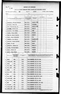 MTB Squadrons, US Pacific Fleet > 1945