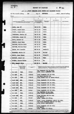 Thumbnail for MTB Squadrons, US Pacific Fleet > 1945