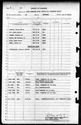 MTB Squadrons, US Pacific Fleet > 1945