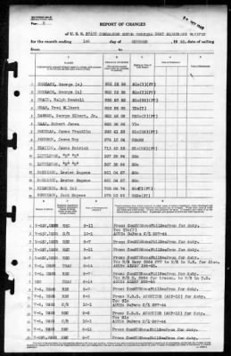 Thumbnail for MTB Squadrons, US Pacific Fleet > 1945