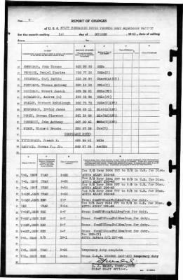 Thumbnail for MTB Squadrons, US Pacific Fleet > 1945