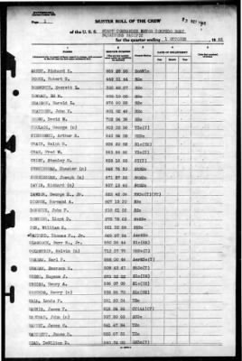 MTB Squadrons, US Pacific Fleet > 1945