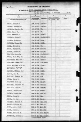 Thumbnail for MTB Squadrons, US Pacific Fleet > 1945