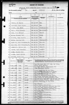 MTB Squadrons, US Pacific Fleet > 1945