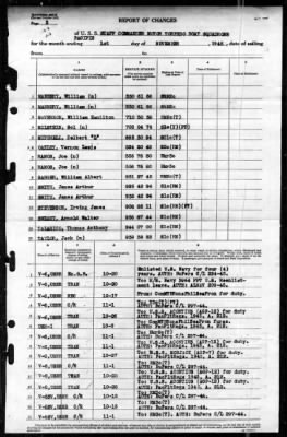 MTB Squadrons, US Pacific Fleet > 1945