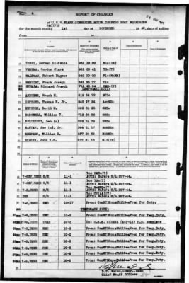 MTB Squadrons, US Pacific Fleet > 1945