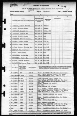 MTB Squadrons, US Pacific Fleet > 1945