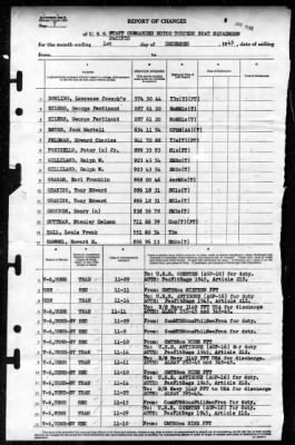 MTB Squadrons, US Pacific Fleet > 1945