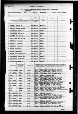 MTB Squadrons, US Pacific Fleet > 1945