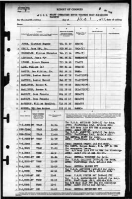 MTB Squadrons, US Pacific Fleet > 1945