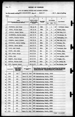 Thumbnail for MTB Squadron 18 (VMTB-18) > 1943