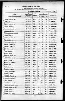 Thumbnail for MTB Squadron 18 (VMTB-18) > 1943