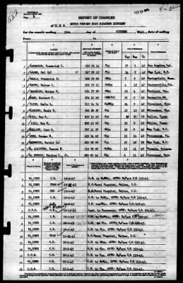 Thumbnail for MTB Squadron 18 (VMTB-18) > 1943