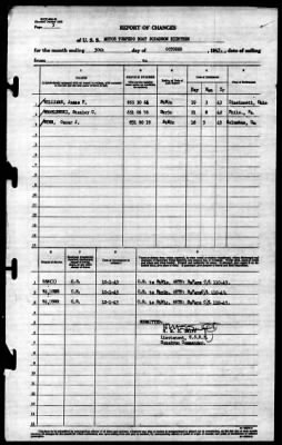 Thumbnail for MTB Squadron 18 (VMTB-18) > 1943