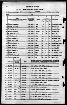 Thumbnail for MTB Squadron 18 (VMTB-18) > 1943