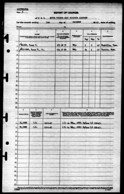 Thumbnail for MTB Squadron 18 (VMTB-18) > 1943