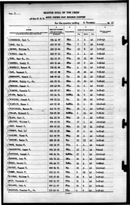 Thumbnail for MTB Squadron 18 (VMTB-18) > 1943