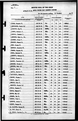 Thumbnail for MTB Squadron 18 (VMTB-18) > 1943