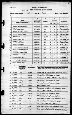 Thumbnail for MTB Squadron 18 (VMTB-18) > 1944