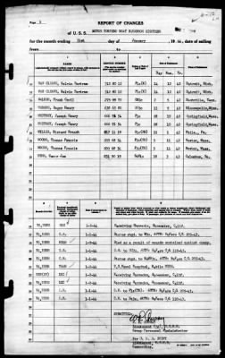 Thumbnail for MTB Squadron 18 (VMTB-18) > 1944