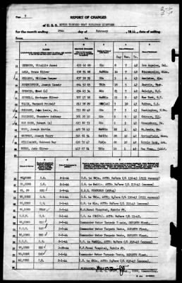 Thumbnail for MTB Squadron 18 (VMTB-18) > 1944