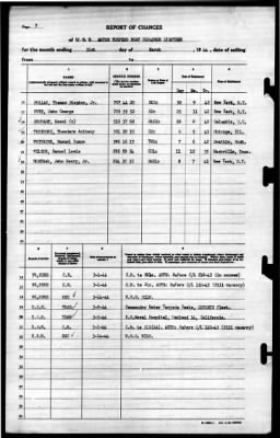 Thumbnail for MTB Squadron 18 (VMTB-18) > 1944