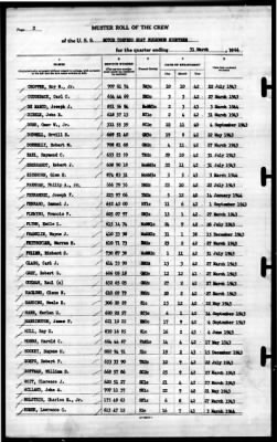 Thumbnail for MTB Squadron 18 (VMTB-18) > 1944