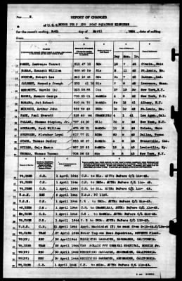 Thumbnail for MTB Squadron 18 (VMTB-18) > 1944