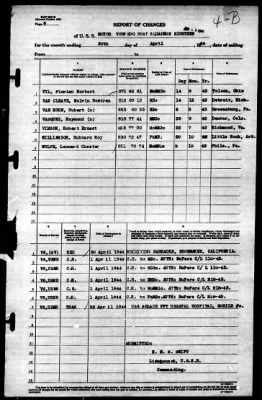 Thumbnail for MTB Squadron 18 (VMTB-18) > 1944