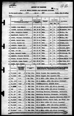 Thumbnail for MTB Squadron 18 (VMTB-18) > 1944