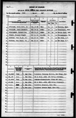 Thumbnail for MTB Squadron 18 (VMTB-18) > 1944