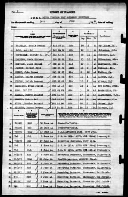 Thumbnail for MTB Squadron 18 (VMTB-18) > 1944