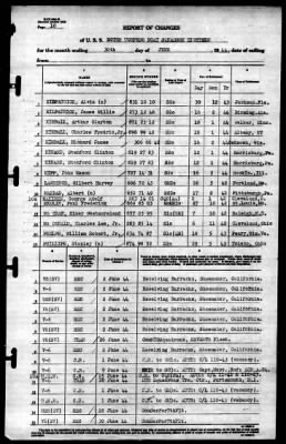 Thumbnail for MTB Squadron 18 (VMTB-18) > 1944