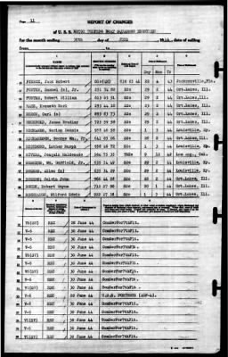 Thumbnail for MTB Squadron 18 (VMTB-18) > 1944