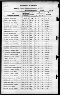 Thumbnail for MTB Squadron 18 (VMTB-18) > 1944