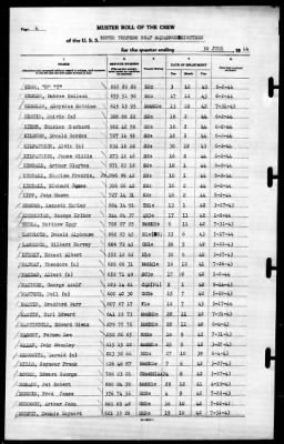 Thumbnail for MTB Squadron 18 (VMTB-18) > 1944