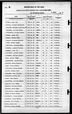 Thumbnail for MTB Squadron 18 (VMTB-18) > 1944