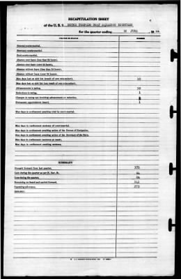 Thumbnail for MTB Squadron 18 (VMTB-18) > 1944