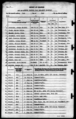 Thumbnail for MTB Squadron 18 (VMTB-18) > 1944