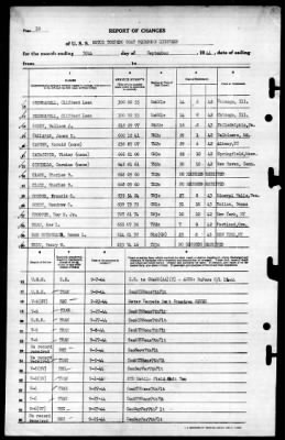 Thumbnail for MTB Squadron 18 (VMTB-18) > 1944