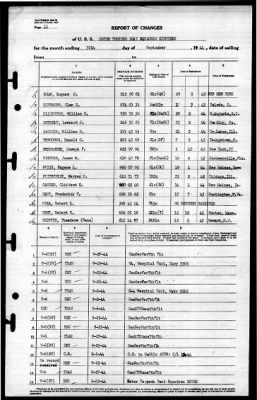 Thumbnail for MTB Squadron 18 (VMTB-18) > 1944