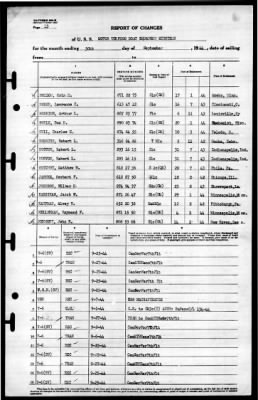 Thumbnail for MTB Squadron 18 (VMTB-18) > 1944