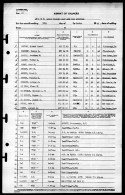 Thumbnail for MTB Squadron 18 (VMTB-18) > 1944